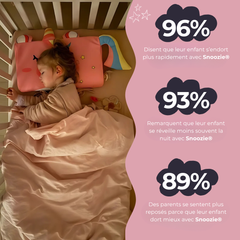 Slumbie® – L’oreiller pour enfants qui améliore les nuits de sommeil
