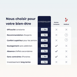 OrthoEase | Coussin Orthopédique Genoux