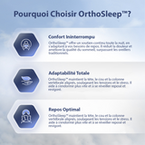OrthoSleep™ – La solution à domicile contre les hernies cervicales