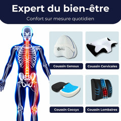 Kit Expert du Bien Être - Confort sur mesure quotidien