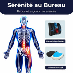 Kit Sérénité au Bureau - Repos et ergonomie assurés